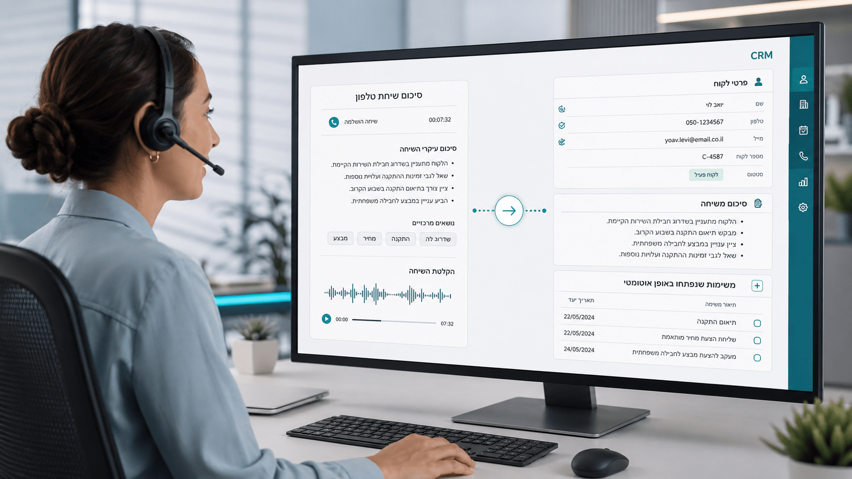 שילוב סיכום שיחה ומשימות המשך במערכת CRM לאחר ניתוח שיחות AI