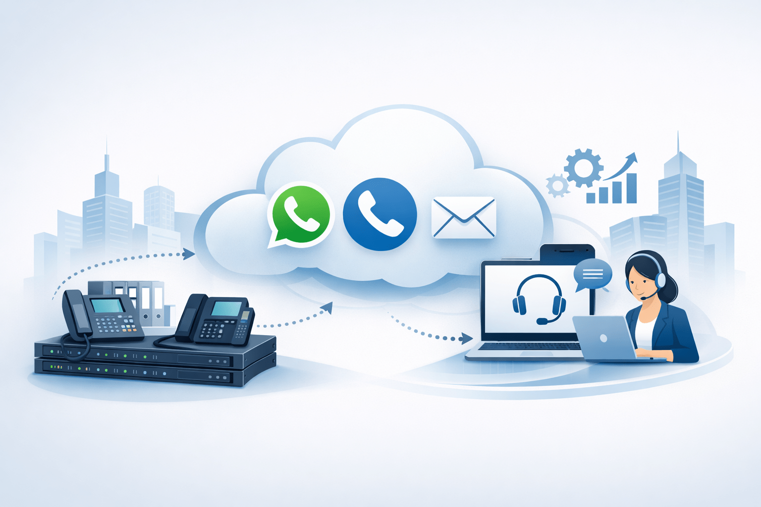 מעבר ממרכזיה פיזית למרכזיה בענן בארגון עסקי